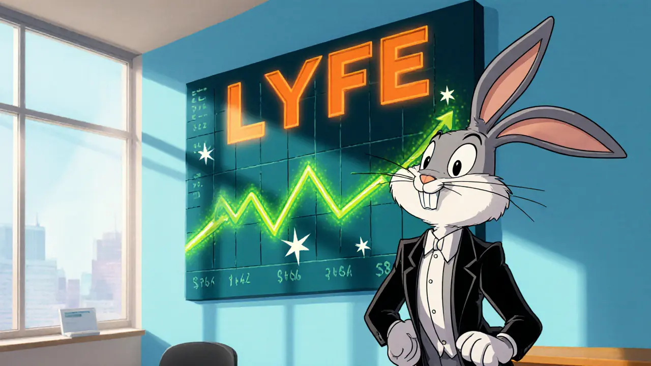 Understanding LYFE (LYFE) Crypto Coin: Wellness Rewards or Property‑Backed Token?