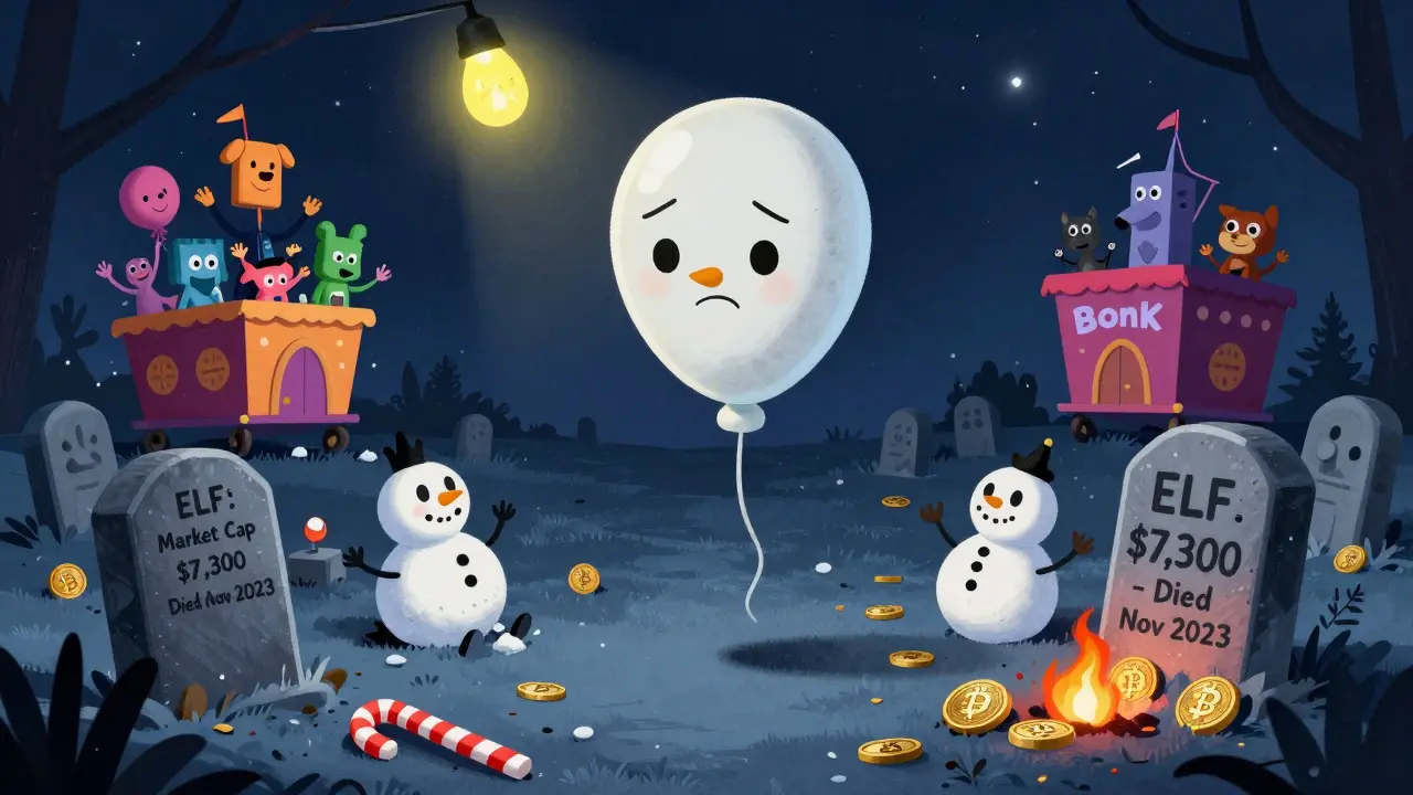 Deflated Buddy the Elf balloon floating in a crypto token graveyard under a dying Christmas light.