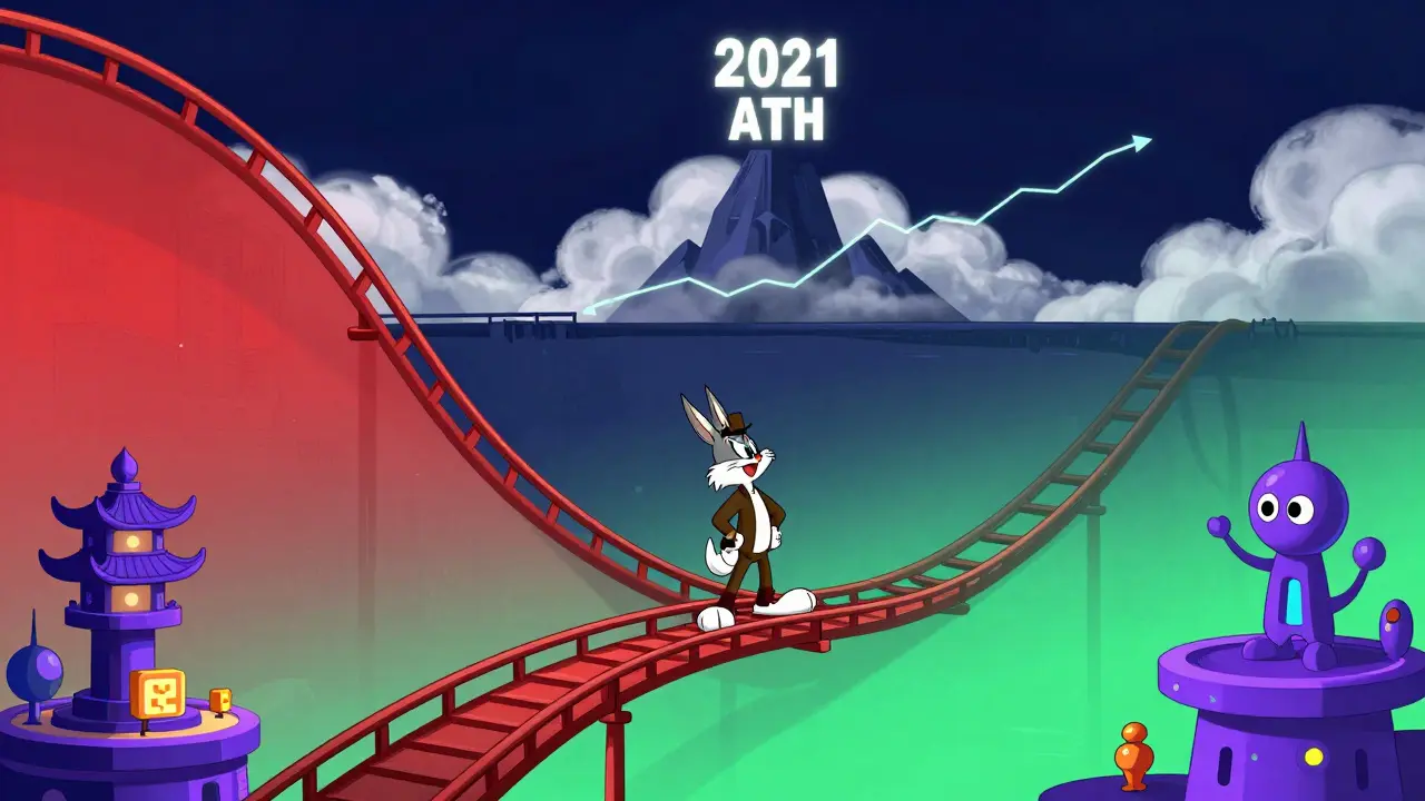 Explorer on a volatile crypto chart near a gaming partnership bridge